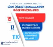 SAÜ EN BAŞARILI ÜNİVERSİTELER ARASINDA