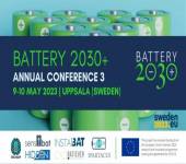 BATTERY 2030+ PROJESİ 2023 YILI KONFERANSI