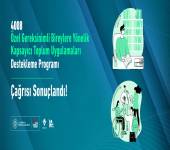 4008 ÖZEL GEREKSİNİMLİ BİREYLERE YÖNELİK KAPSAYICI TOPLUM UYGULAMALARI DESTEKLEME PROGRAMI SONUÇLARI AÇIKLANDI!