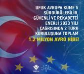 KÜME 5 2023 YILI “HEDEF 3- SÜRDÜRÜLEBİLİR, GÜVENLİ VE REKABETÇİ ENERJİ” ÇAĞRILARI BAŞVURU SONUÇLARI AÇIKLANDI!