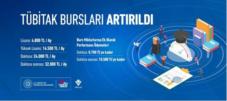 TÜBİTAK Bursları Arttırıldı