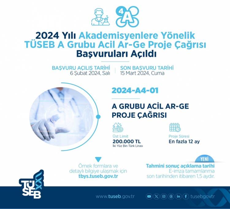 2024 yılı TÜSEB A-Grubu Acil Ar-Ge Proje Çağrısı