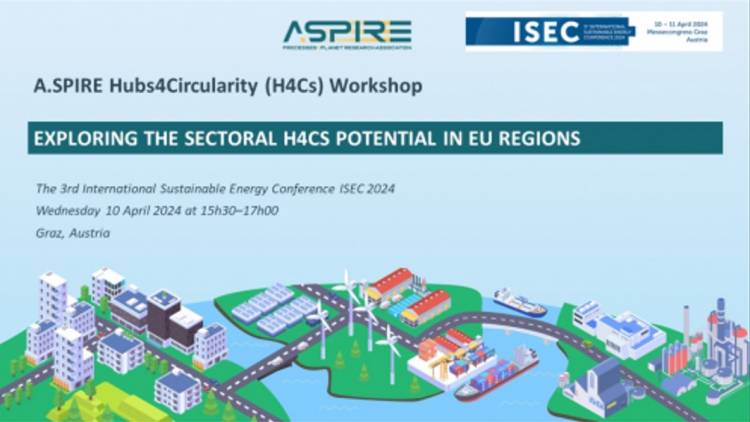 AB BÖLGELERİNDE SEKTÖREL DÖNGÜSELLLİK MERKEZLERİ (HUBS4CİRCULARİTY- H4CS) POTANSİYELİNİN ARAŞTIRILMASI ÇALIŞTAYI, 10 NİSAN 2024