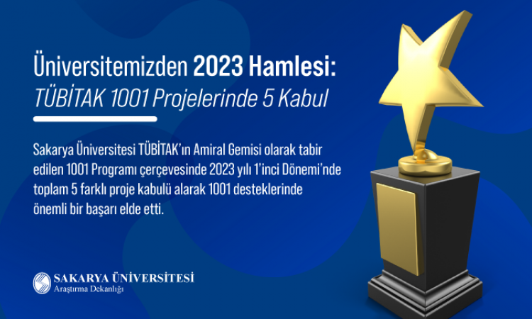 ÜNİVERSİTEMİZDEN 2023 HAMLESİ: TÜBİTAK 1001 PROJELERİNDE 5 KABUL