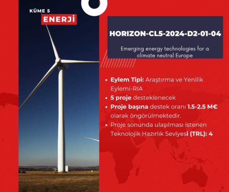 KÜME 5 ENERJİ ALANI KAPSAMINDA AÇILAN DÜŞÜK TEKNOLOJİK HAZIRLIK SEVİYELİ ÇAĞRISI