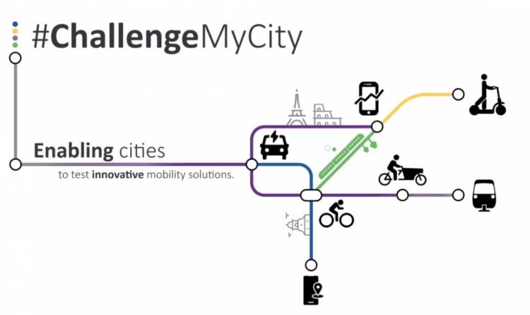 #CHALLENGEMYCITY - EIT URBAN MOBILITY PROGRAMI