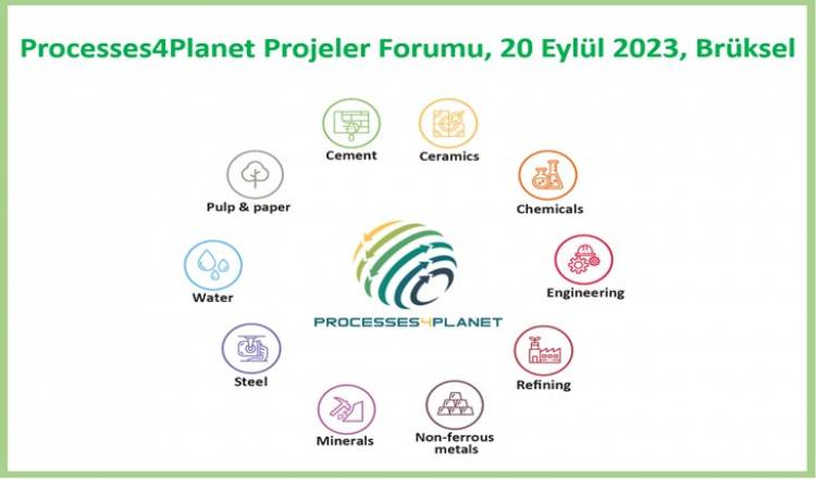 PROCESSES4PLANET PROJELER FORUMU, 20 EYLÜL 2023, BRÜKSEL’DE GERÇEKLEŞECEK!