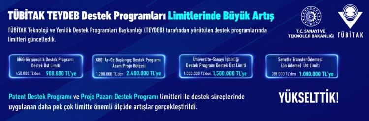 TÜBİTAK TEYDEB DESTEK PROGRAMI LİMİTLERİNDE BÜYÜK ARTIŞ